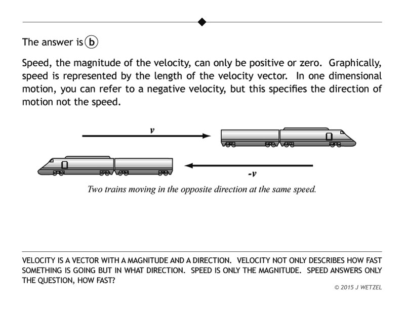 Explanation of problem involving the difference between speed and velocity.