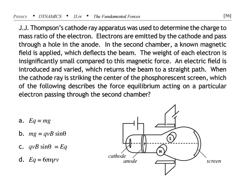 J J Thomson cathode ray apparatus experiment