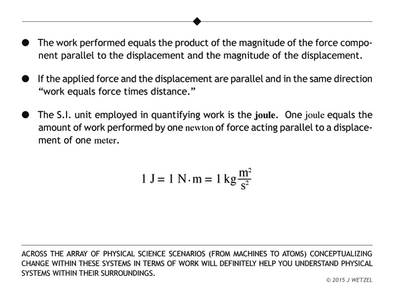 Mechanical work main points and definition of a joule