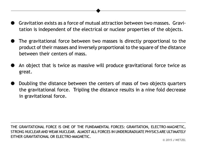 Gravitational force main points