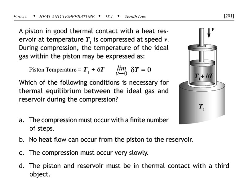 Piston in thermal contact with heat reservoir problem