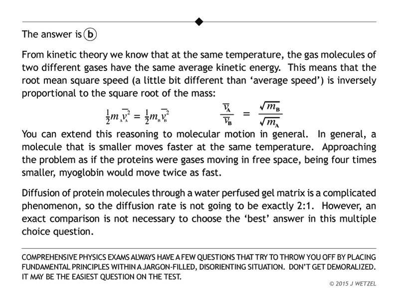 Immunodiffusion assay kinetic theory problem explanation