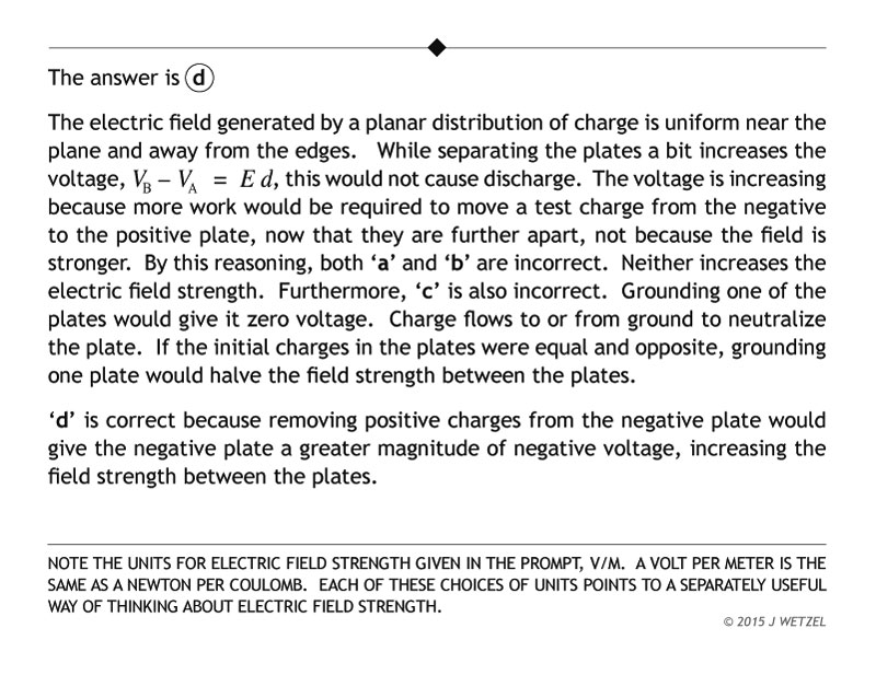 Discharge problem expanation