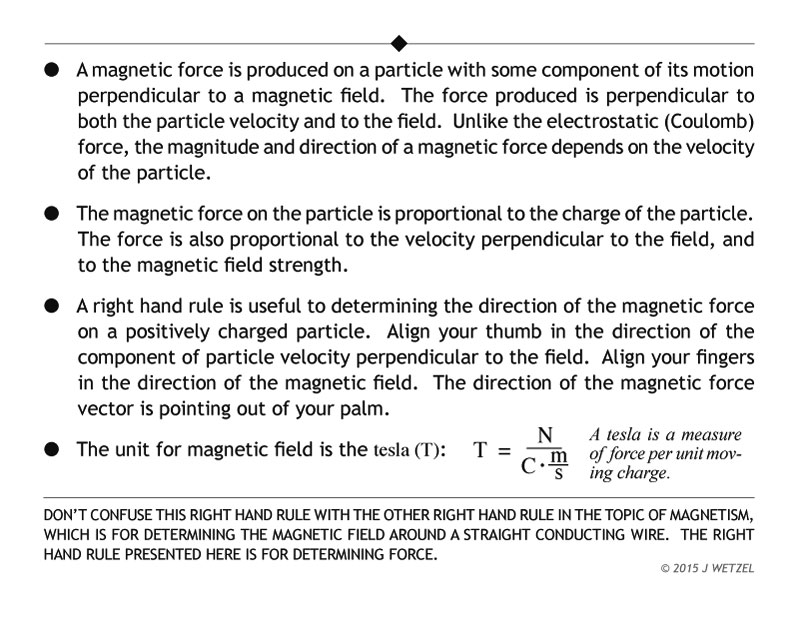 Main points for magnetic force