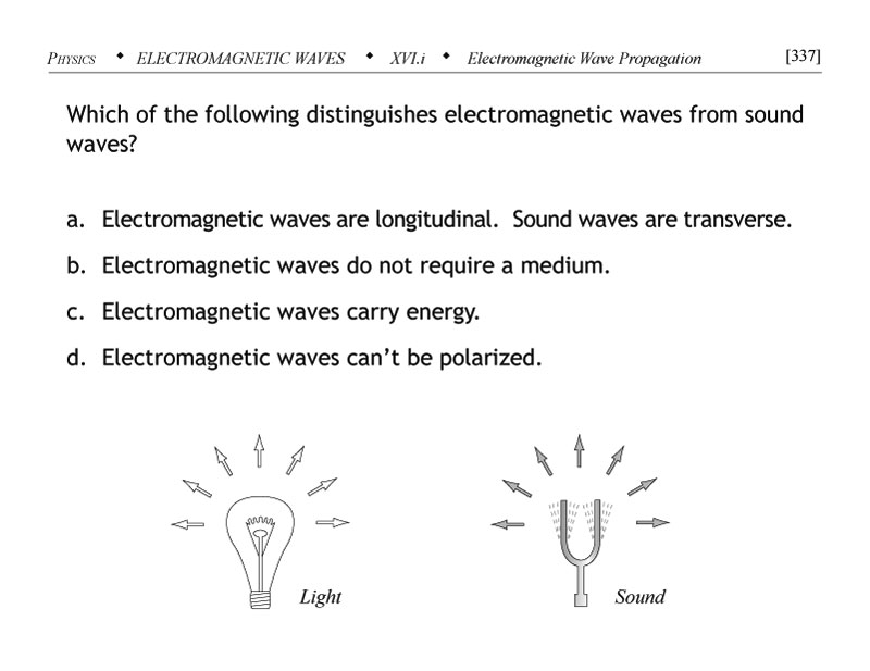 Distinguishing electromagnetic waves from sound waves