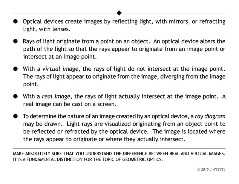 Main ideas for understanding virtual and real images