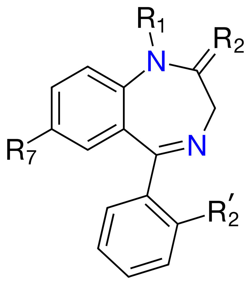 The core structure of benzodiazepines. 