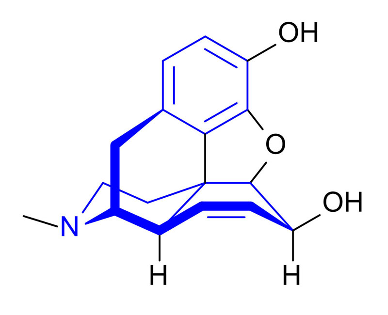 Short-term effects of Heroin