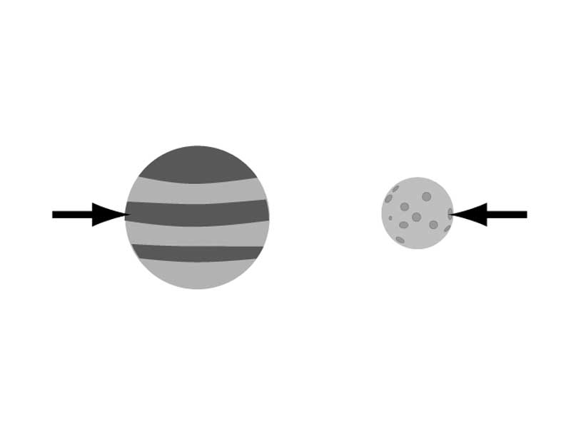 Equal and opposite forces on planet and a moon.