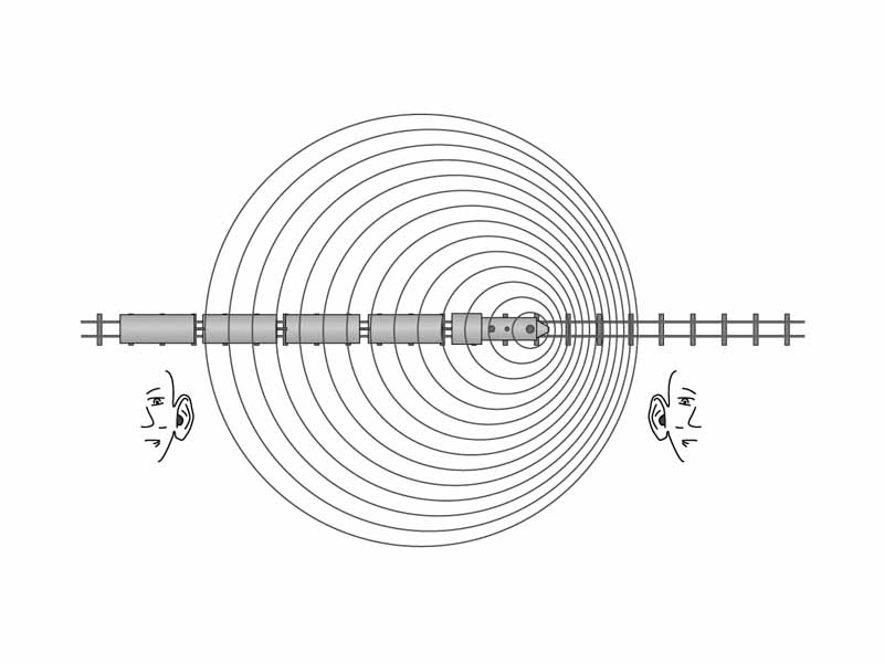 Doppler illustration