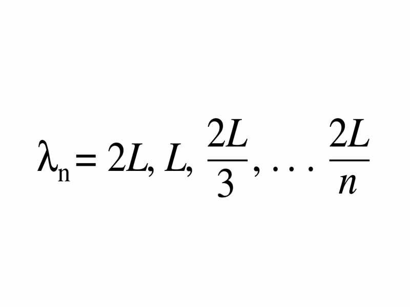 Harmonic series for a stretched string formula