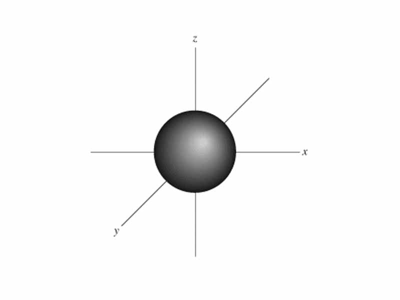 s-orbital - electron orbitals are a kind of standing wave