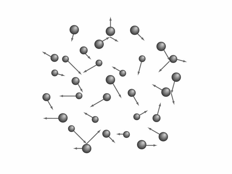 Illustration of distribution of molecular speeds