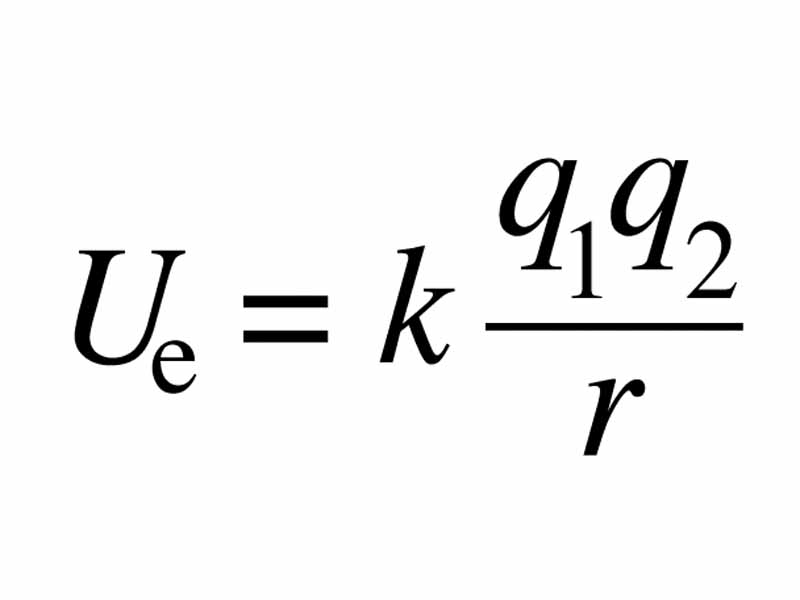 Electrostatic potential energy between two point charges