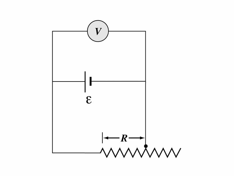 Circuit with voltmeter, real battery, and variable resistor