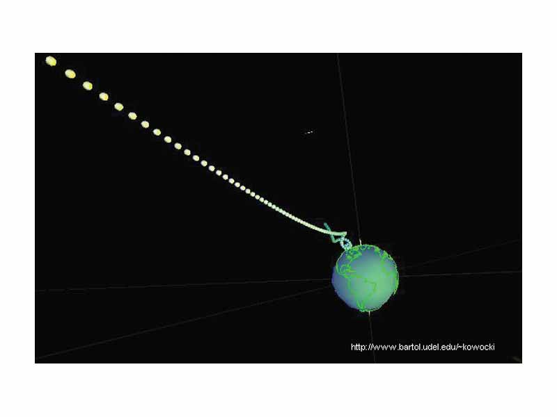 Movement of particle approaching the magnetosphere