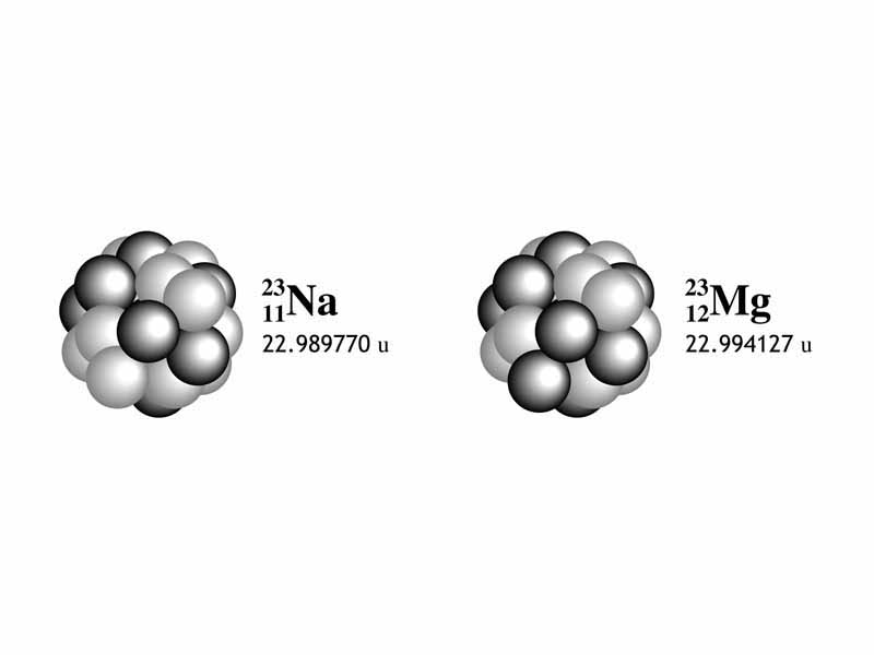 Illustration for nuclear binding energy problem