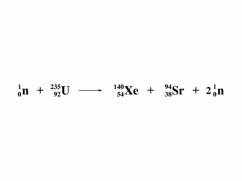 Uranium fission example