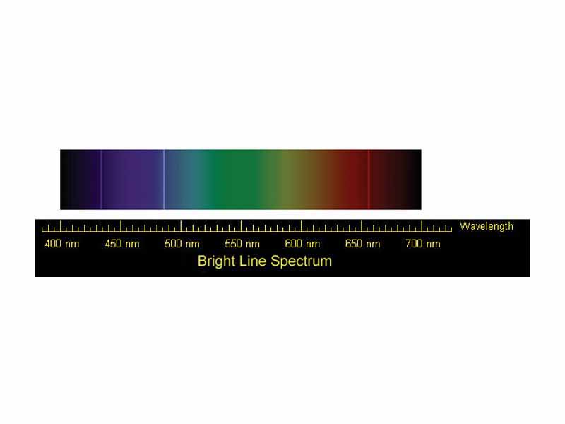 NASA still images, audio files and video generally are not copyrighted. You may use NASA imagery, video and audio material for educational or informational purposes, including photo collections, textbooks, public exhibits and Internet Web pages. This general permission extends to personal Web pages. This image was produced by cropping one NASA image. It shows the bright-line spectrum produced by hydrogen.