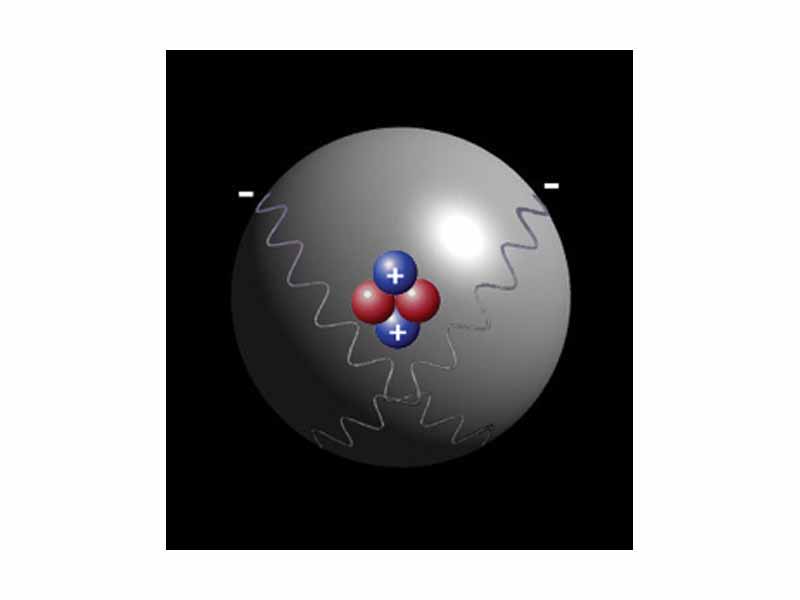 Model of the Schrödinger atom, showing the nucleus with two protons (blue) and two neutrons (red), orbited by two electrons (waves)
