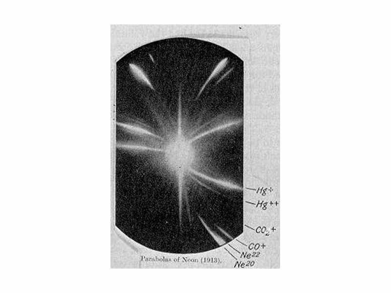 In the bottom right corner of JJ Thomson's photographic plate are markings for the two isotopes of neon: neon-20 and neon-22.