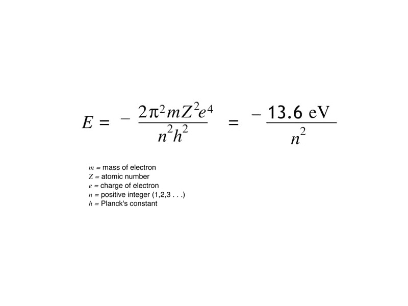 Bohr law.