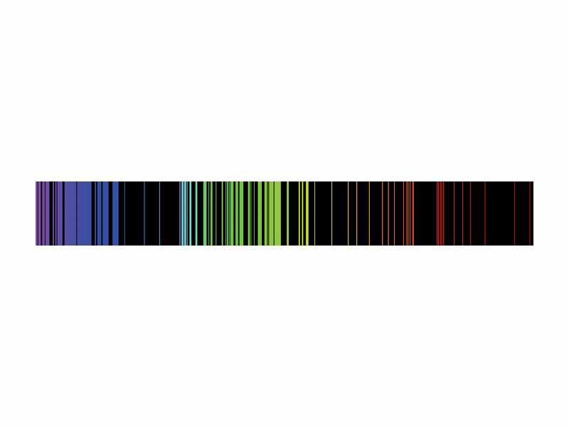 Emission spectrum of Iron
