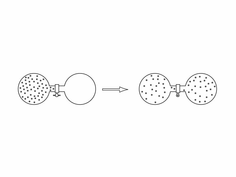 Image showing entropy increase in diffusion of a gas