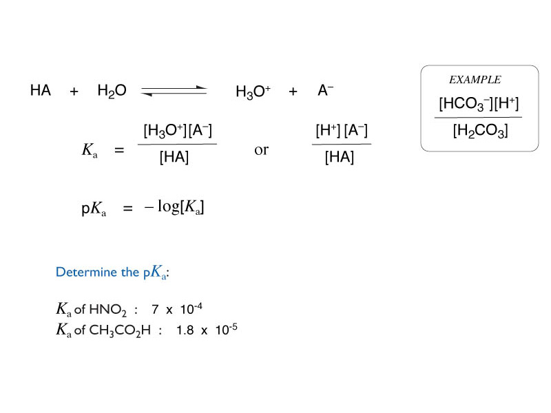 pKa example calculation.