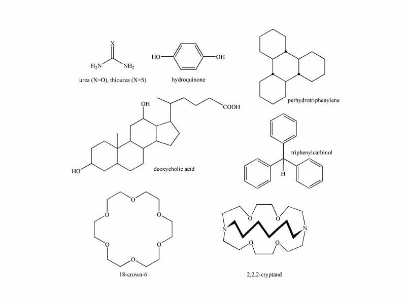 Example of host molecules in clathrate compounds