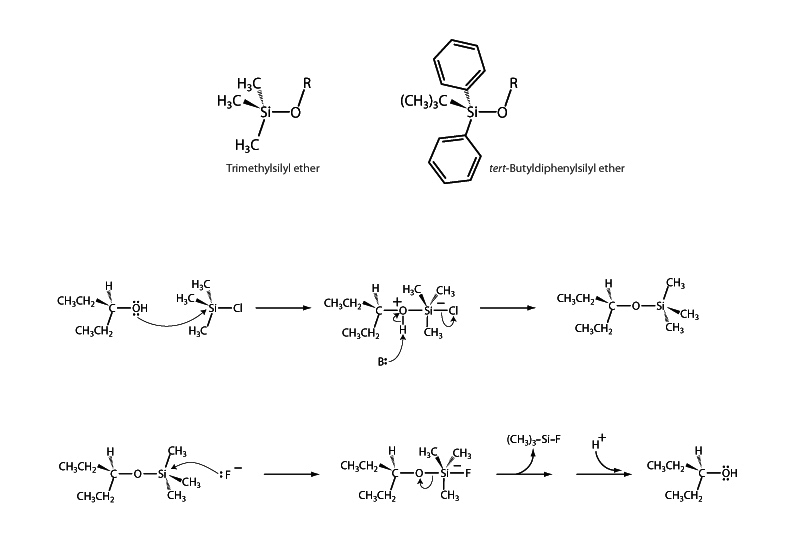 Silyl protecting groups.