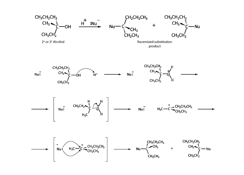 SN1 substitution.