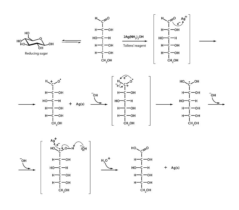 Tollens test 1