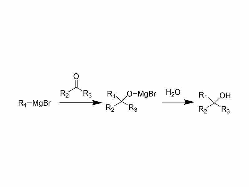 Generalized reaction scheme for Grignard reaction