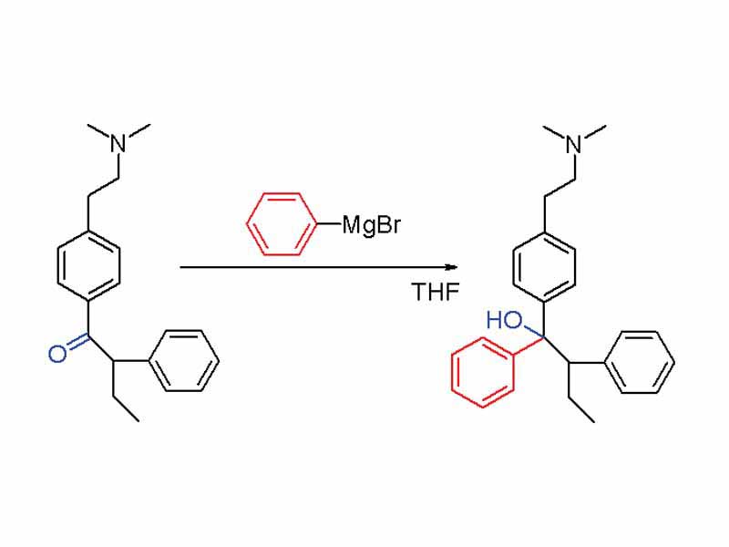 Tamoxifen synthesis with Grignard reagent