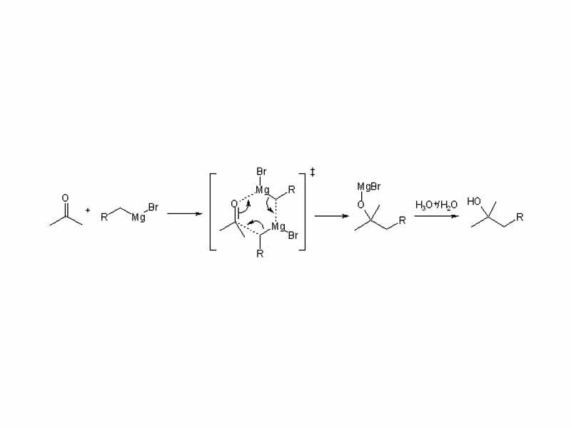 Transition state in Grignard reaction mechanism