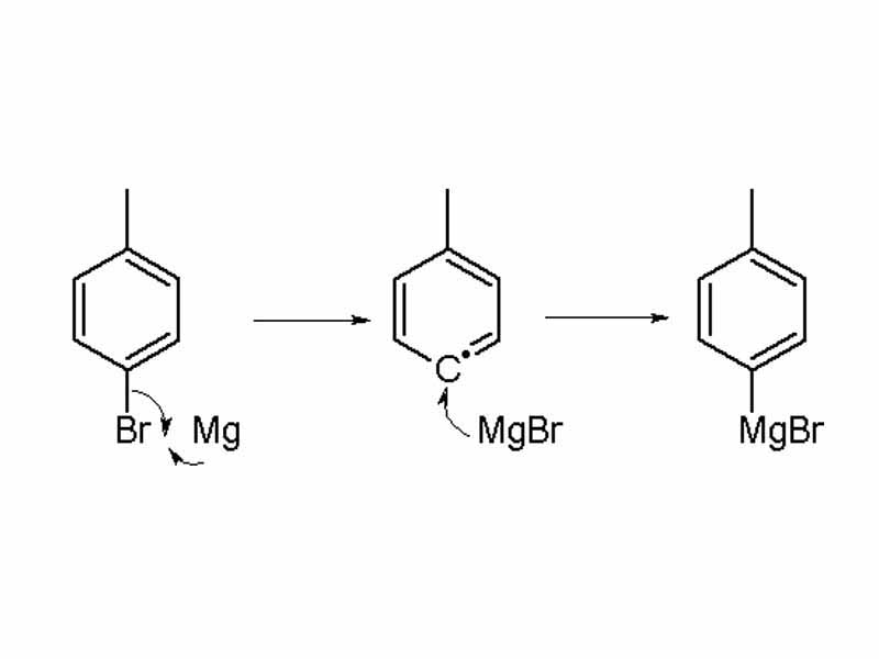 Formation of Grignard reagent