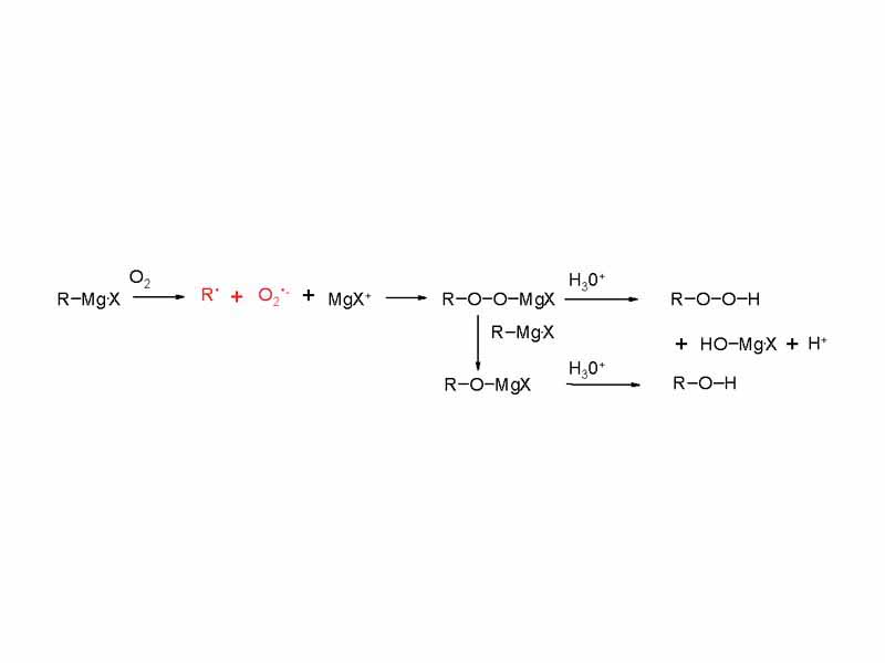 Oxidation of a Grignard reagent