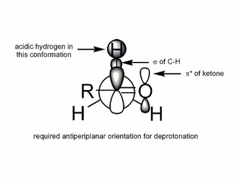 Enolate formation - Required antiperiplanar orientation for deprotonation