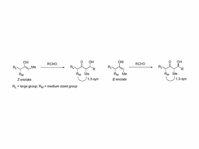 Substrate based stereocontrol in the aldol reaction