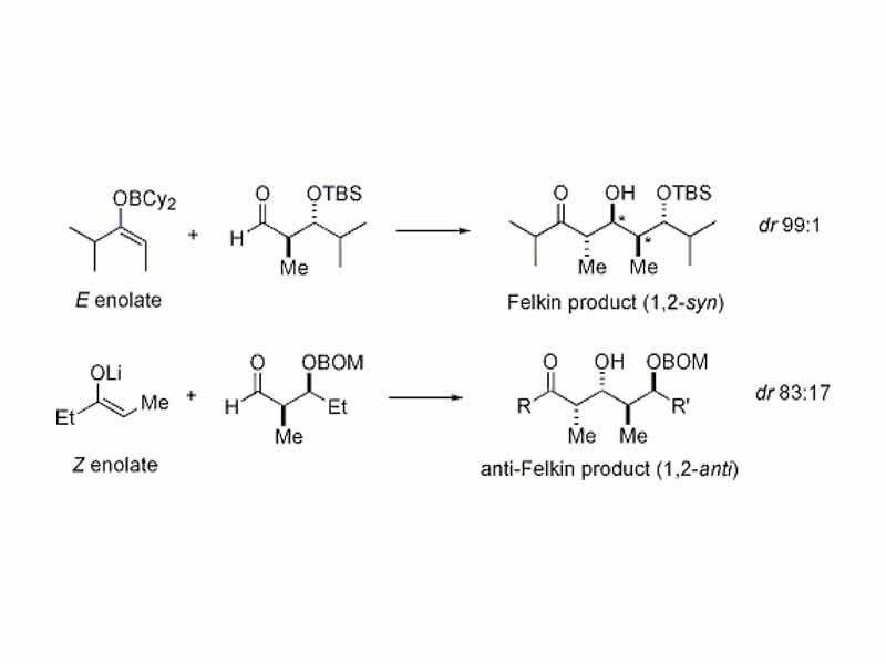 Since Z enolates must react through a transition state which either contains a destabilizing syn-pentane interaction or anti-Felkin rotamer, Z-enolates exhibit lower levels of diastereoselectivity in this case.