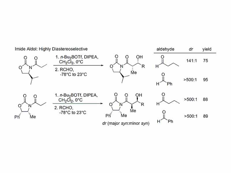 Evans' oxazolidinone chemistry - imide aldols, highly selective