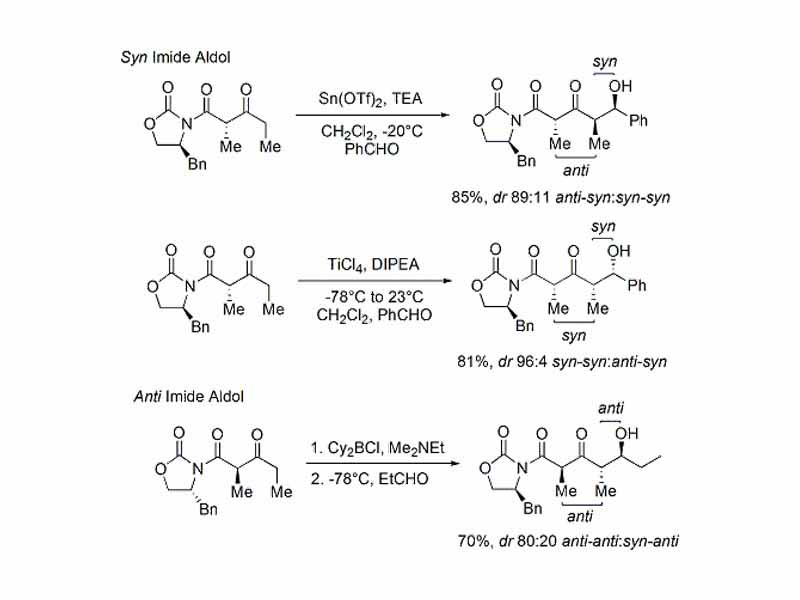 Evans' oxazolidinone chemistry - Upon construction of the imide, both syn and anti-selective aldol addition reactions may be performed, allowing the assemblage of three of the four possible stereoarrays: syn selective and anti selective