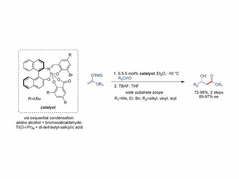 The Mukaiyama aldol reaction is the nucleophilic addition of silyl enol ethers to aldehydes catalyzed by a Lewis acid such as boron trifluoride or titanium chloride.  The Mukaiyama aldol reaction does not follow the Zimmerman-Traxler model. Carreira has described particularly useful asymmetric methodology with silyl ketene acetals, noteworthy for its high levels of enantioselectivity and wide substrate scope.