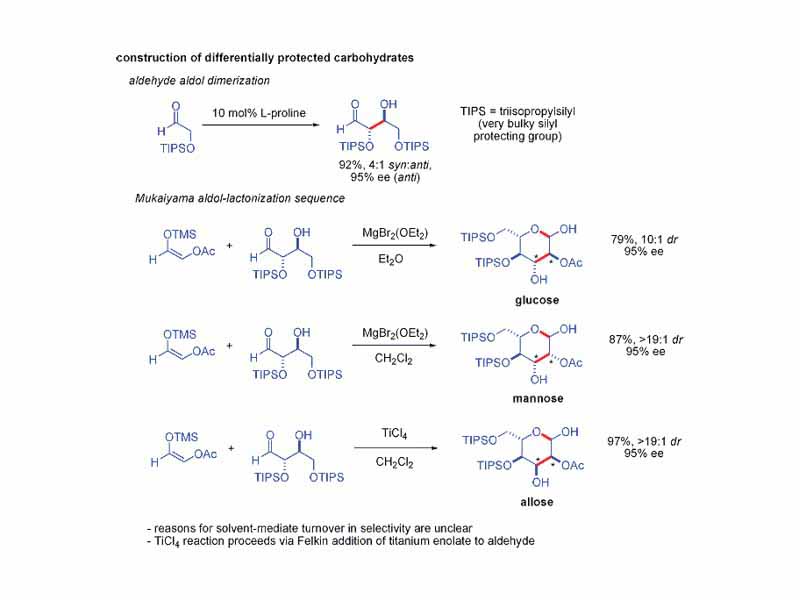 macmillan sugar synthesis using diastereocontrol in the Mukaiyama aldol addition