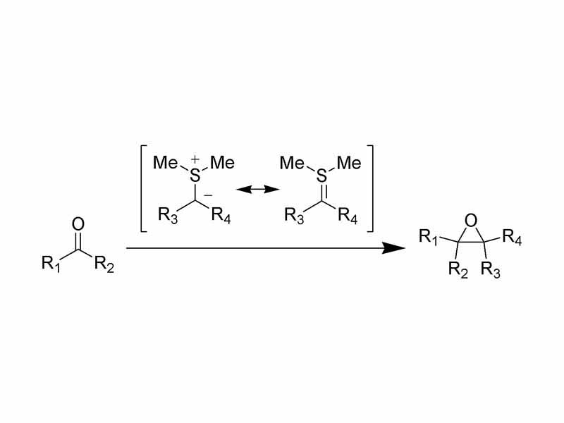 Reaction scheme of the Johnson-Corey-Chaykovsky reaction.