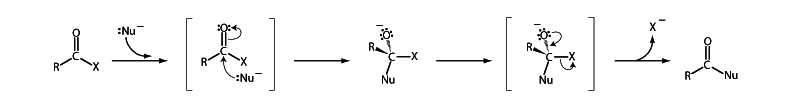 Hydrolysis of ester - saponification 2
 