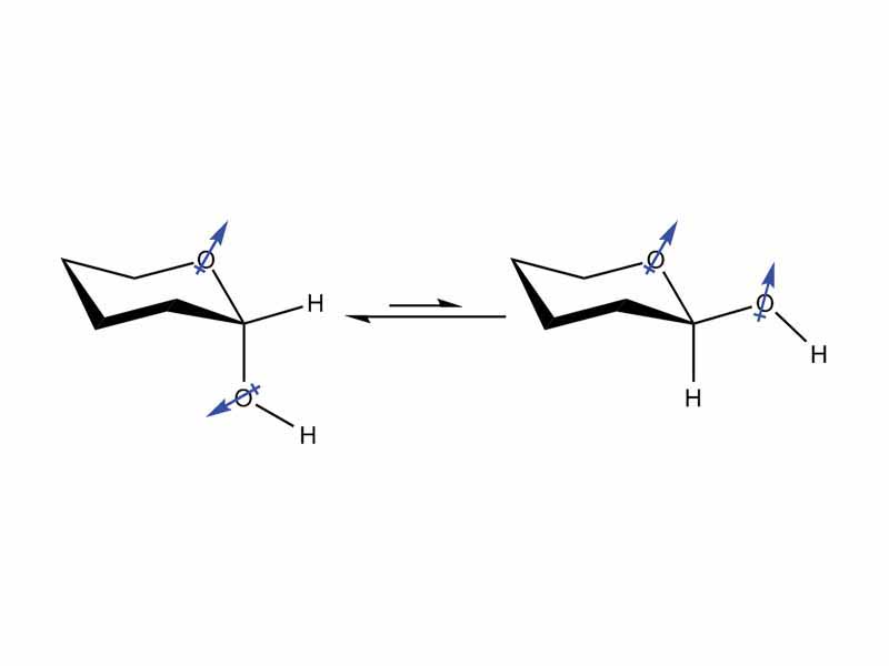  Chemical structure of axial and equatorial anomers of 2-hydroxytetrahydropyran, with heteroatom dipoles in blue