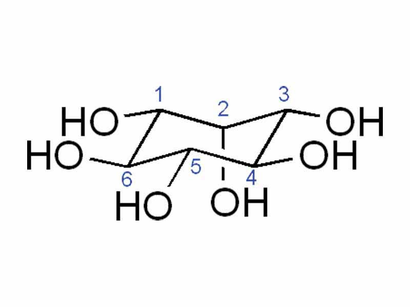Chemical structure of inositol 