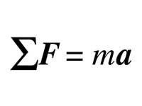 Newton's 2nd Law Formula
